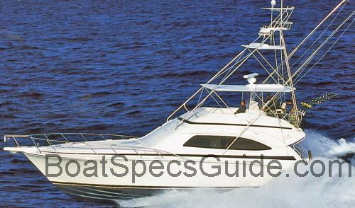 Bertram 570 Convertible specs and reviews